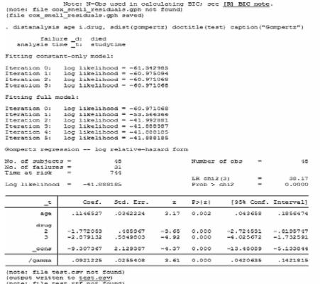 htasurv: a Stata module for performing survival analysis in economic evaluations