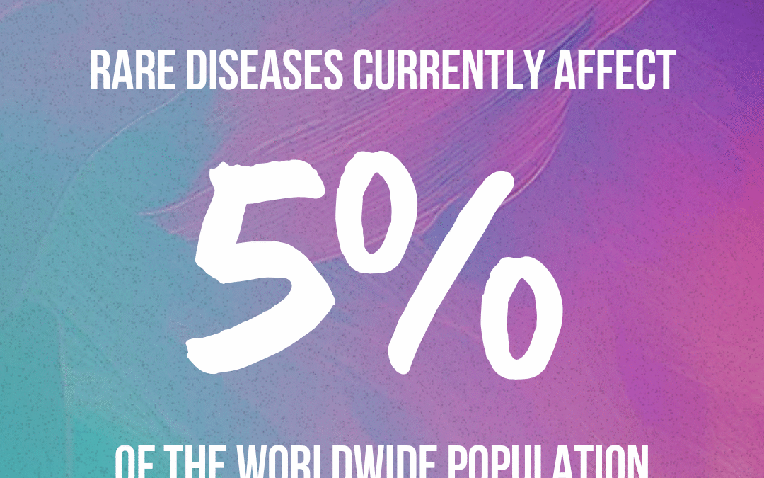 The role of orphan drug designations in driving research and innovation for rare diseases
