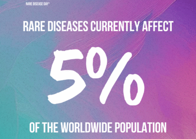The role of orphan drug designations in driving research and innovation for rare diseases